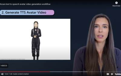 Microsoft presenta su nueva IA generativa de avatares: Azure AI text to speech avatar.