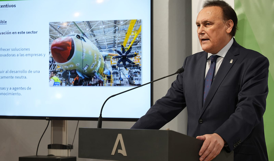 Andalucía – Ayudas a actuaciones de innovación y desarrollo tecnológico (Ref. 177-25)